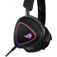 Наушники Asus ROG Delta II