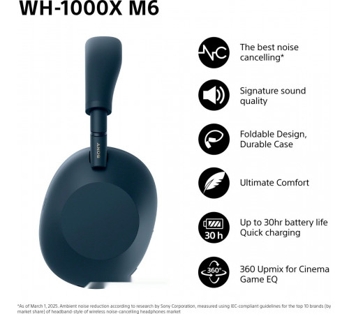 Наушники Sony WH-1000XM6 (темно-синий)