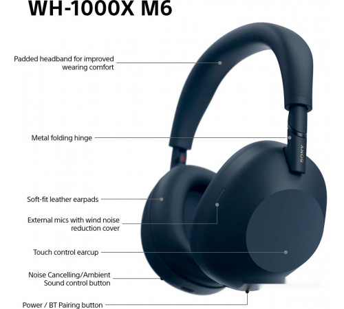 Наушники Sony WH-1000XM6 (темно-синий)
