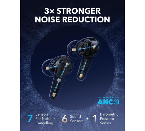 Наушники Anker Soundcore Liberty 4 Pro (белый)