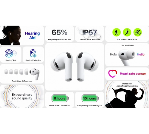 Наушники Apple AirPods Pro 3