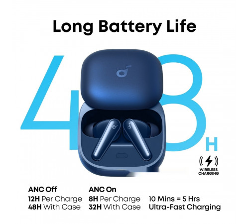 Наушники Anker Soundcore Liberty 5 (синий)