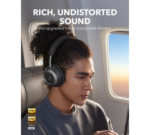 Наушники Anker Soundcore Space One Pro (черный)