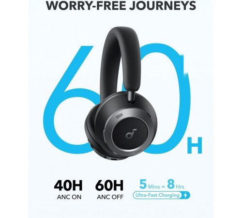Наушники Anker Soundcore Space One Pro (черный)