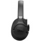Наушники JBL Tune 780NC (черный)