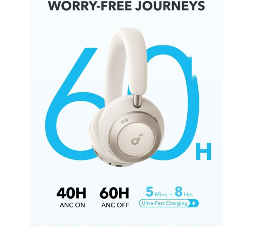 Наушники Anker Soundcore Space One Pro (бежевый)