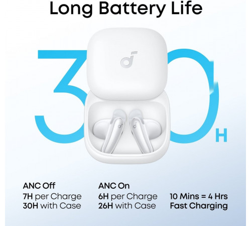 Наушники Anker Soundcore Liberty Buds (белый)