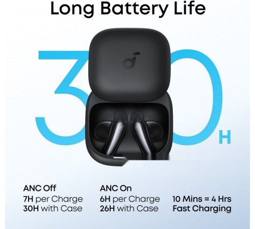Наушники Anker Soundcore Liberty Buds (черный)