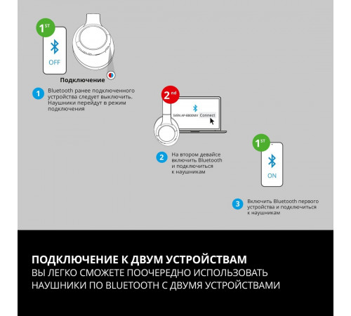 Наушники Sven AP-B800MV (черный)