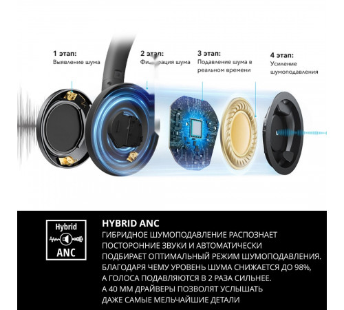 Наушники Sven AP-B800MV (черный)