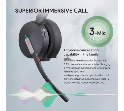 Наушники Yealink BH70 Mono UC USB-A