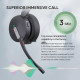 Наушники Yealink BH70 Mono UC USB-A