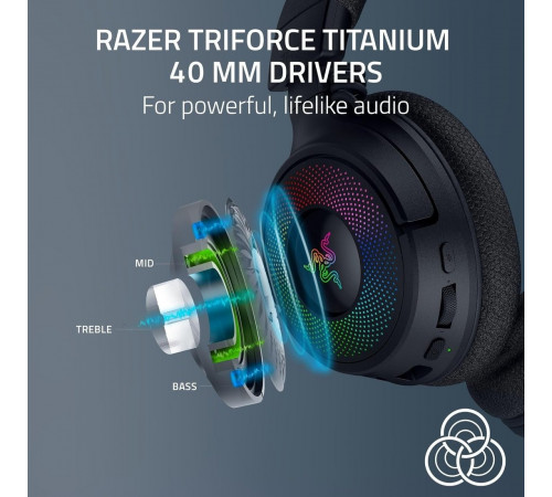 Наушники RAZER Kraken V4