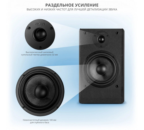 Акустическая система Sven MC-30