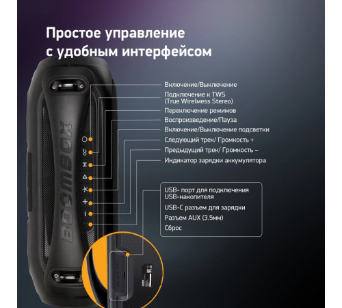 Портативная акустика DIGMA D-PS1530