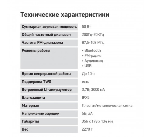 Портативная акустика DIGMA D-PS1530