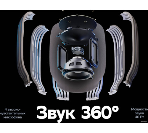 Умная колонка Sber SberBoom (черная материя)