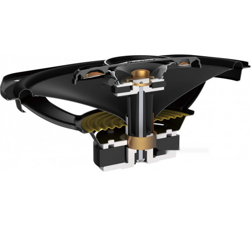 Автоакустика Pioneer TS-A6968S