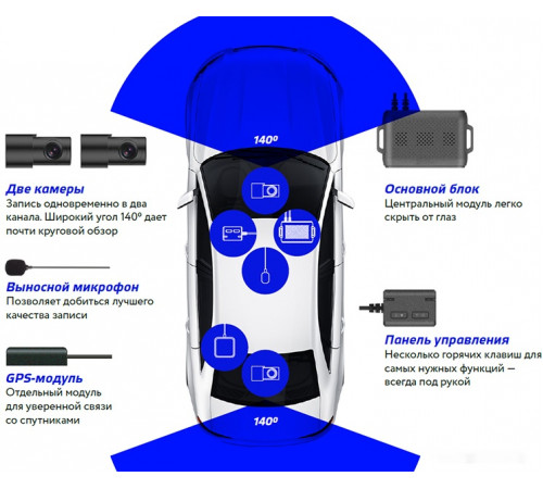 Автомобильный видеорегистратор SilverStone F1 Integral 2.0