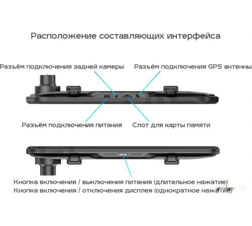 Автомобильный видеорегистратор TrendVision MR-810 GT