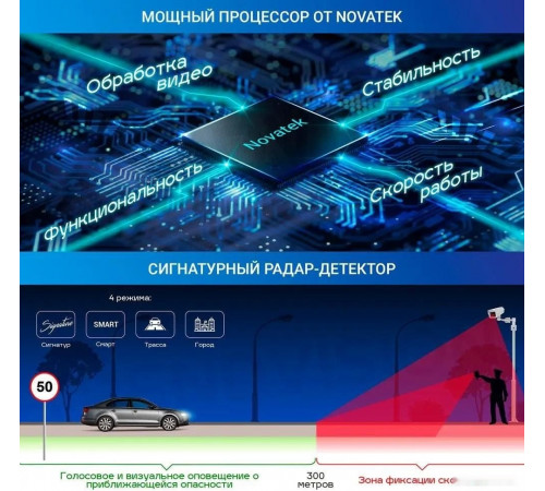 Автомобильный видеорегистратор TrendVision Hybrid Signature Real 4K Max