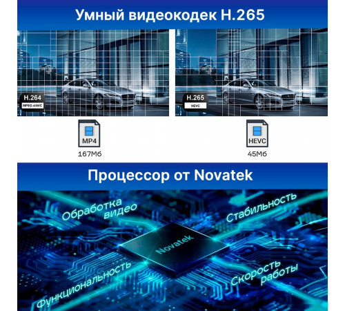 Автомобильный видеорегистратор TrendVision TDR-725 Real 4K