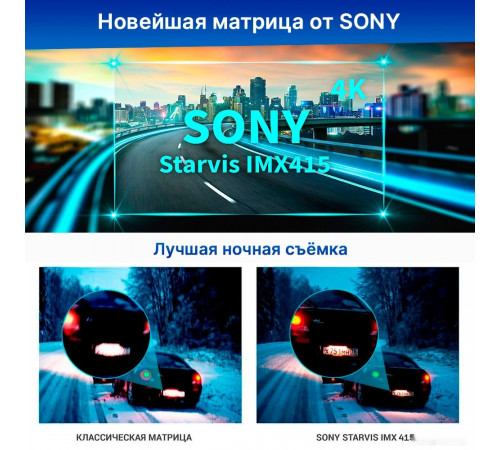 Автомобильный видеорегистратор TrendVision TDR-725 Real 4K