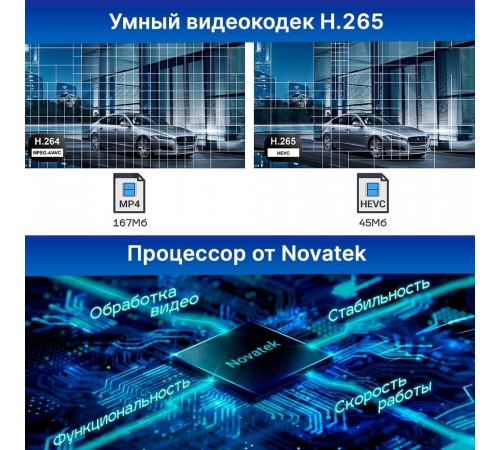 Автомобильный видеорегистратор TrendVision TDR-725 Real 4K Max