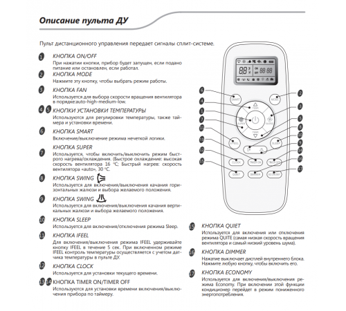 Сплит-система Hisense Neo Premium Classic A Upgrade AS-10HW4SYDTG5