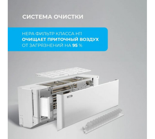 Кондиционер Royal Clima Fresh Standard Full DC EU Inverter RCI-RFS28HN