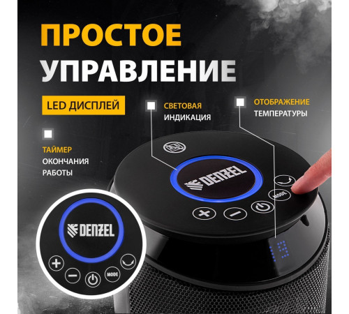 Тепловентилятор Denzel DTFC-2000