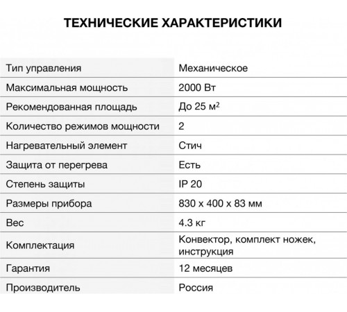 Конвектор StarWind SHV1020