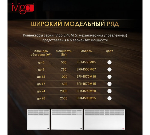 Конвектор iVigo EPK4550M05