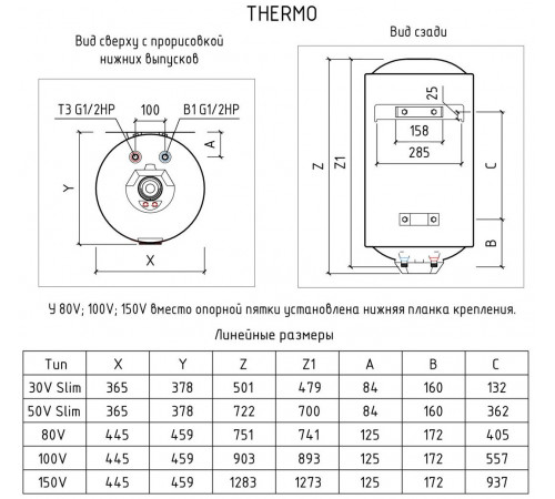 Водонагреватель Thermex Thermo 100 V