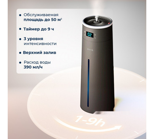 Увлажнитель воздуха Deerma DEM-F950W
