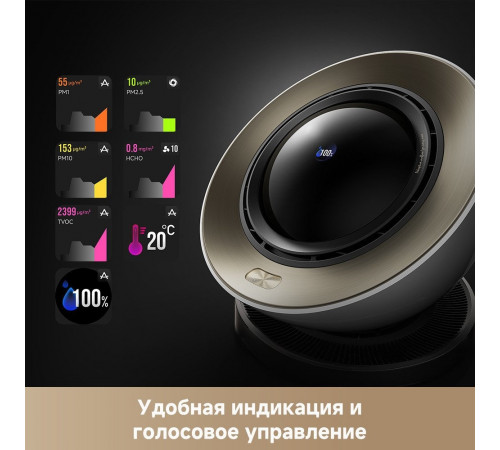 Очиститель воздуха Dreame Air Purifier PM10 CVF24A (евровилка)
