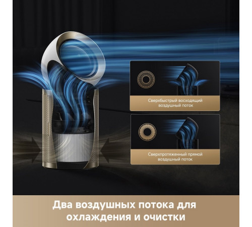 Очиститель воздуха Dreame Air Purifier PM20 CVF14A (евровилка)