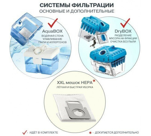Пылесос Thomas DryBox Amfibia Family 788599