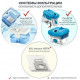 Пылесос Thomas DryBox Amfibia Family 788599