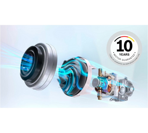 Пылесос Bosch BGBS2LB1