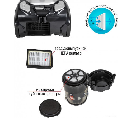 Пылесос JVC JH-VC411