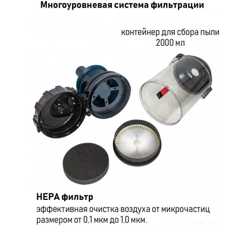 Пылесос JVC JH-VC423