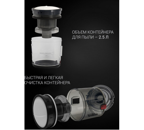 Пылесос Polaris PVC 2003Ri