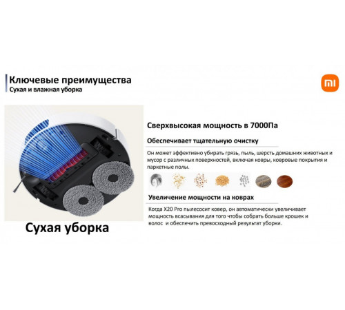 Робот-пылесос Xiaomi Robot Vacuum X20 Pro D102GL (международная версия, белый)