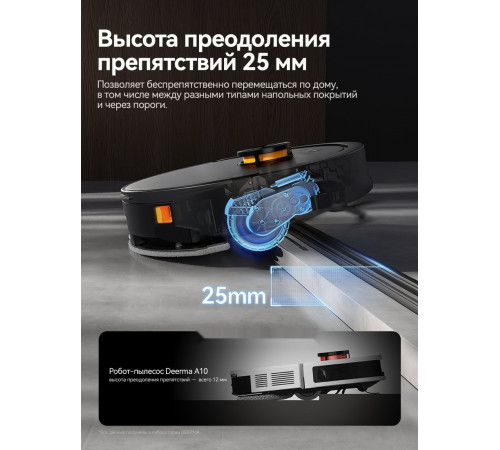 Робот-пылесос Deerma DEM-S30