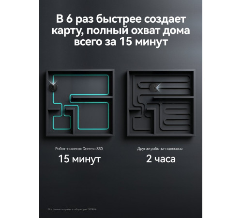 Робот-пылесос Deerma DEM-S30