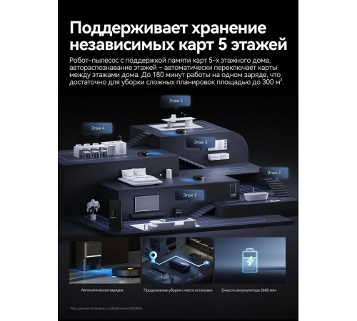Робот-пылесос Deerma DEM-S30