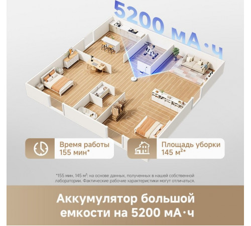 Робот-пылесос Dreame Robot Vacuum L40 White RLL42SDA (евровилка, белый)
