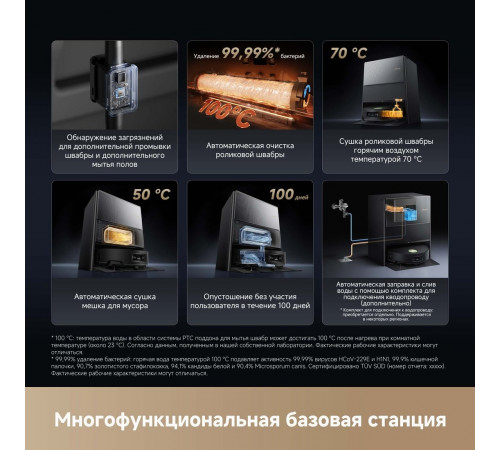 Робот-пылесос Dreame Robot Vacuum Aqua10 Ultra Roller Complete Black RLH71DE-1 (евровилка, черный)