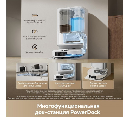 Робот-пылесос Dreame D30 Ultra RTD31TE (евровилка, белый)
